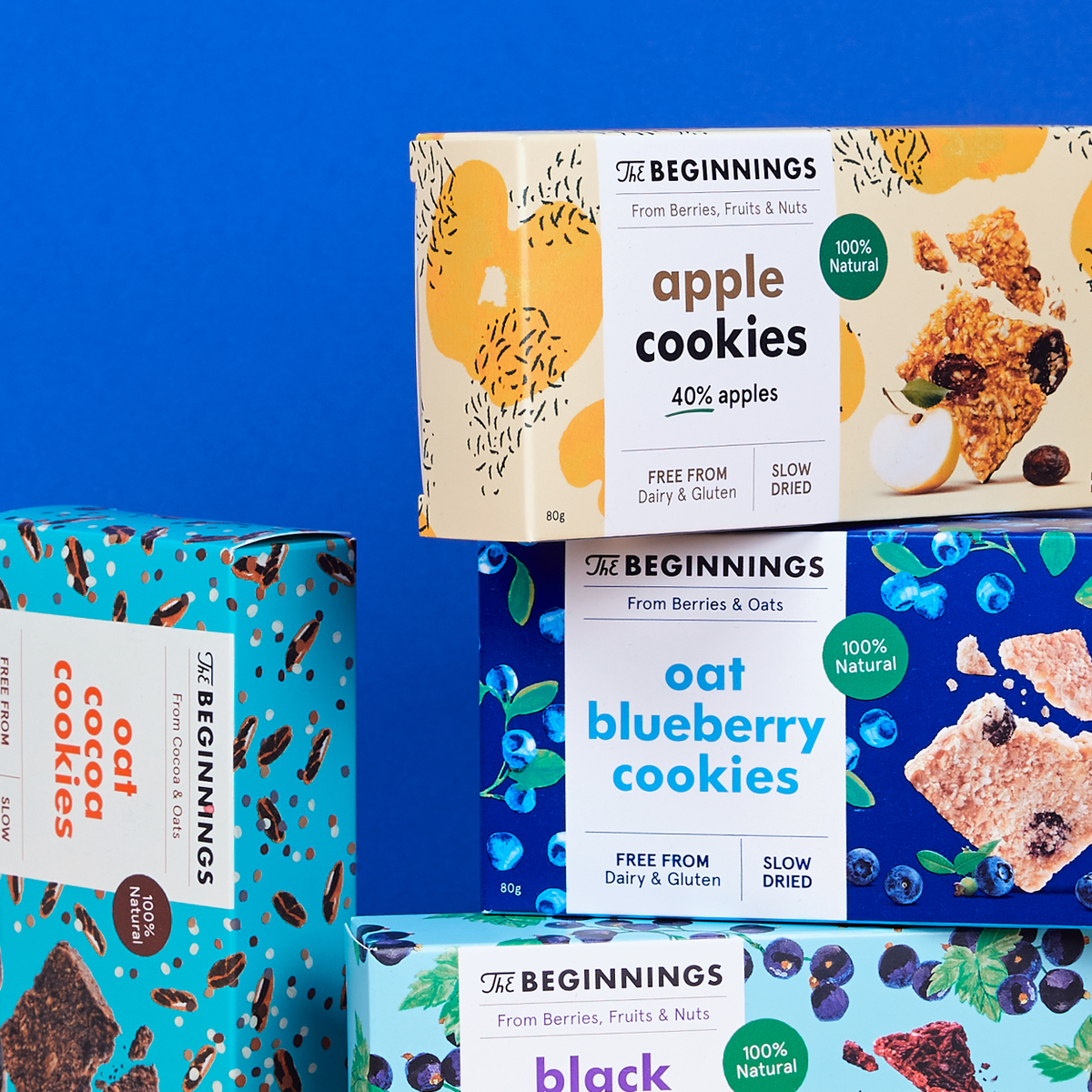 Cookies – The Beginnings